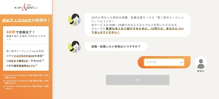 第二新卒エージェントneo