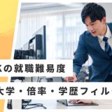 【SCSK】就職難易度・採用大学・学歴フィルター・倍率・選考対策を解説
