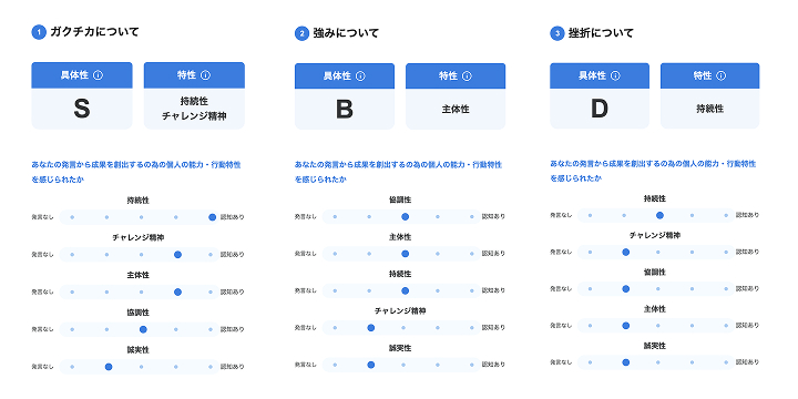 OfferBox AI面接練習
