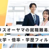 アイリスオーヤマ 就職難易度