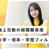 東京海上日動 就職難易度