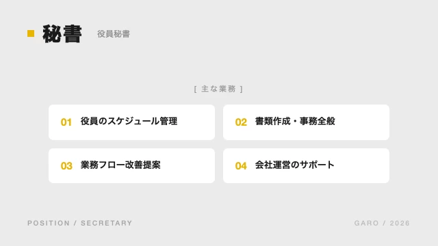 株式会社GAROの事務/アシスタントインターン東京都