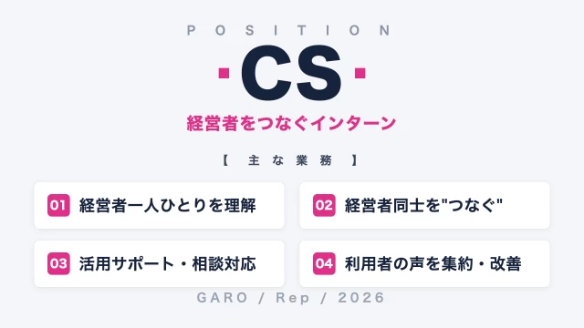 株式会社GAROのその他インターン東京都