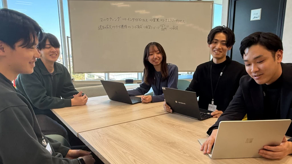 株式会社キャリアインデックスのマーケティングインターン東京都
