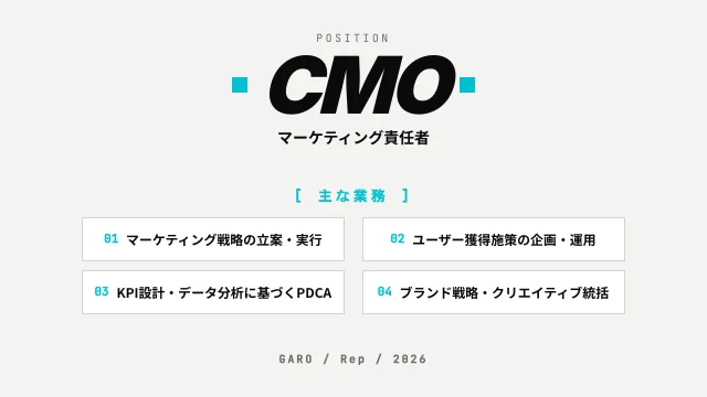 株式会社GAROのマーケティングインターン東京都