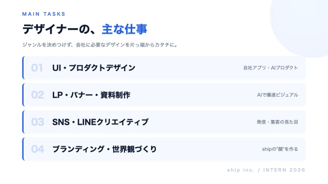 株式会社shipのデザイナーインターン東京都