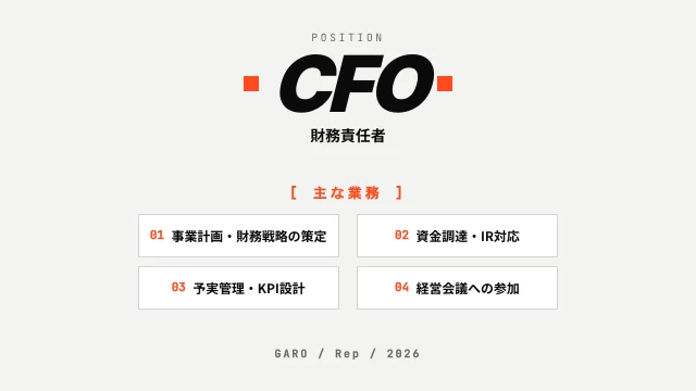 株式会社GAROの企画インターン東京都