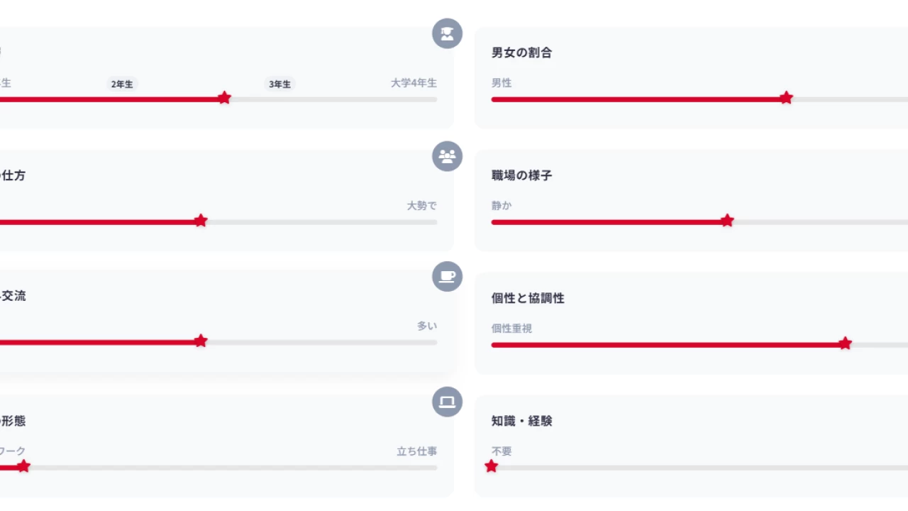 ポップコーン株式会社の企画インターン東京都